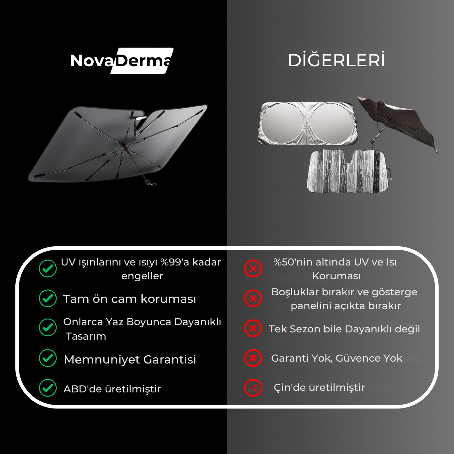 NovaDerma Pro Güneşlik